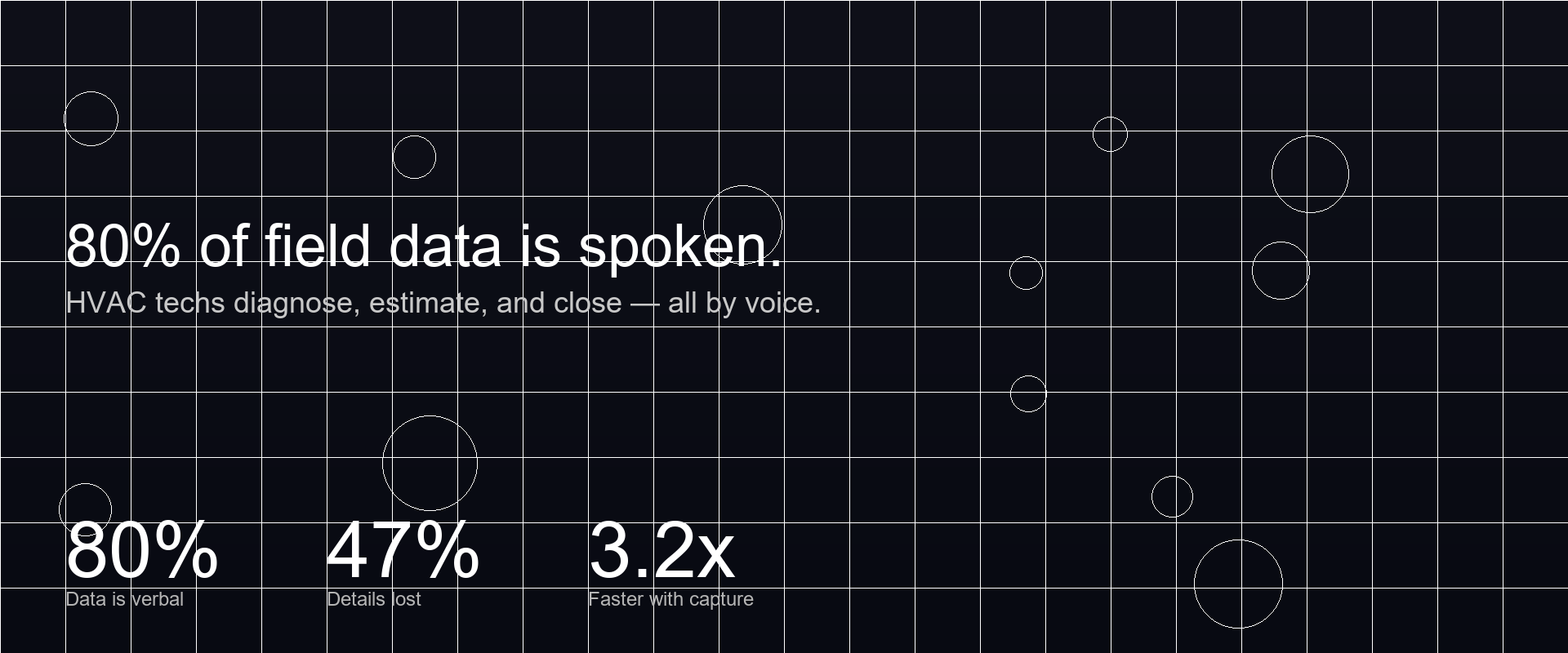 80% of HVAC field data is spoken — techs diagnose, estimate, and close by voice